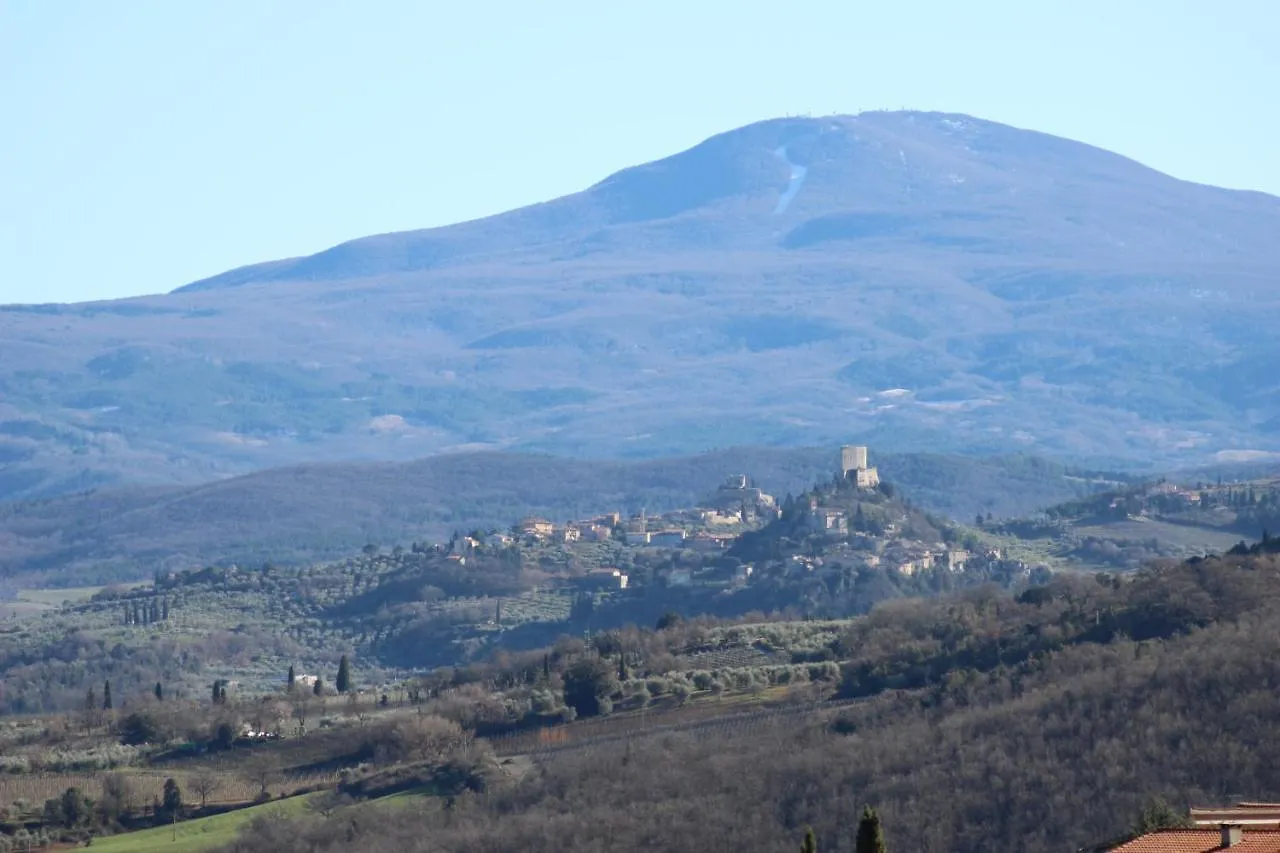 Casanova - Panoramic Rooms And Suites San Quirico dʼOrcia